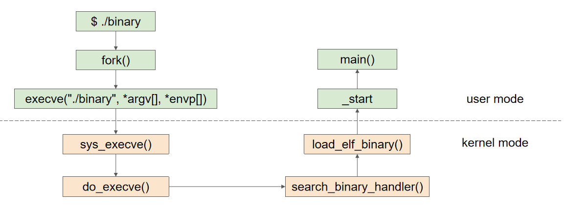 image-20250114215750912