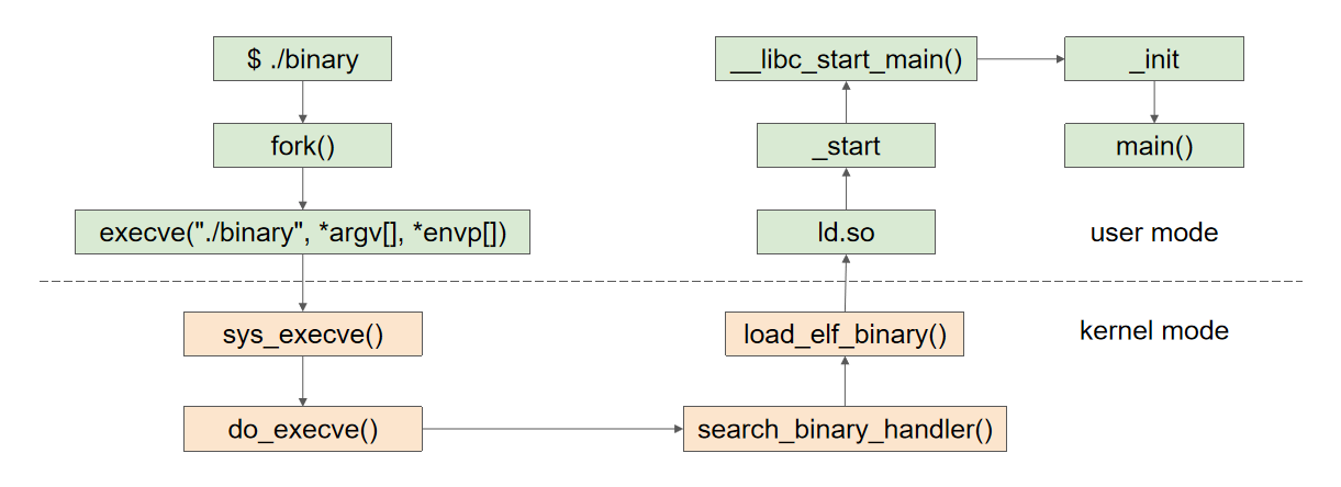 image-20250114231359629